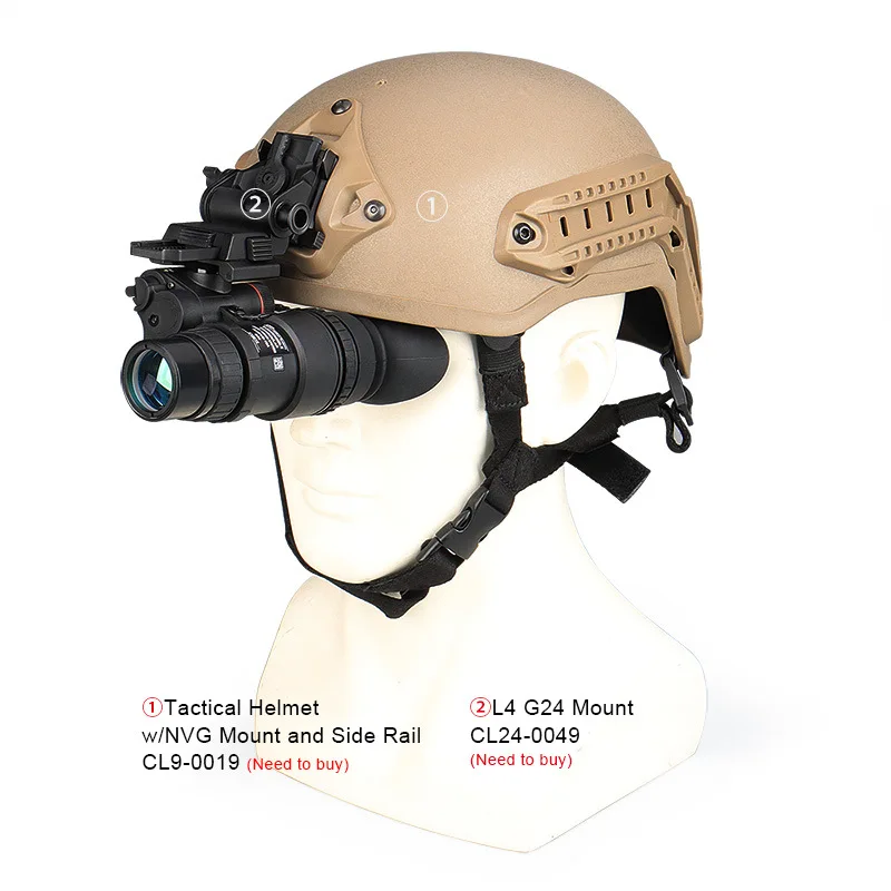 หมวกกันน็อคพร้อมกล้องส่องทางไก - Trail Camera Infrared บทวิจารณ์และราคา